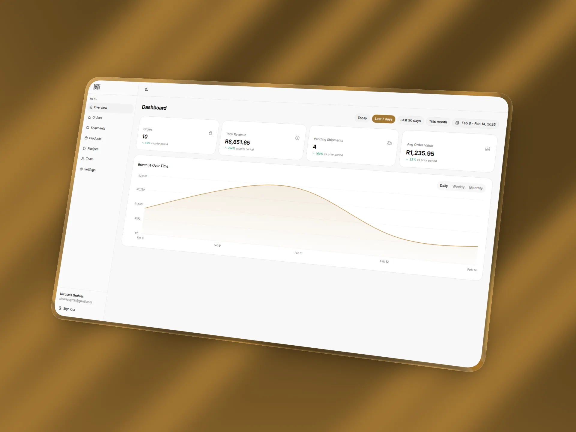 Great Karoo Spirit — Awards page showcasing international recognition