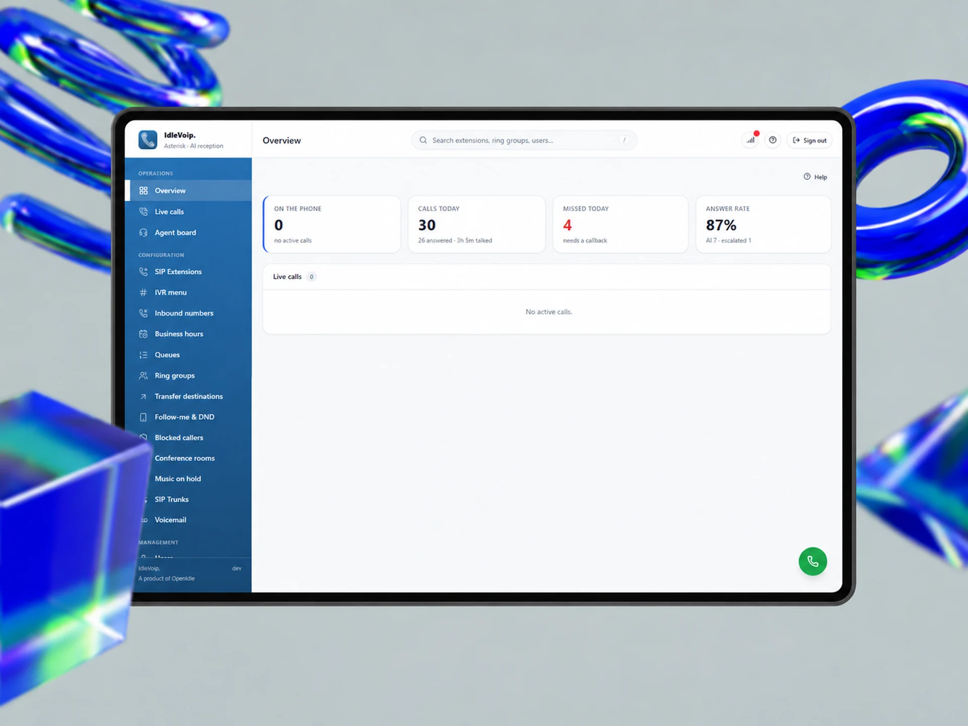 IdleVoip console overview with live calls and answer-rate tiles